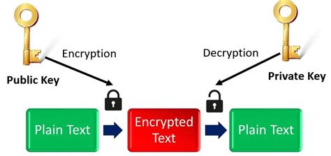 A tool to decrypt mega encrypted link, inspired from https  .